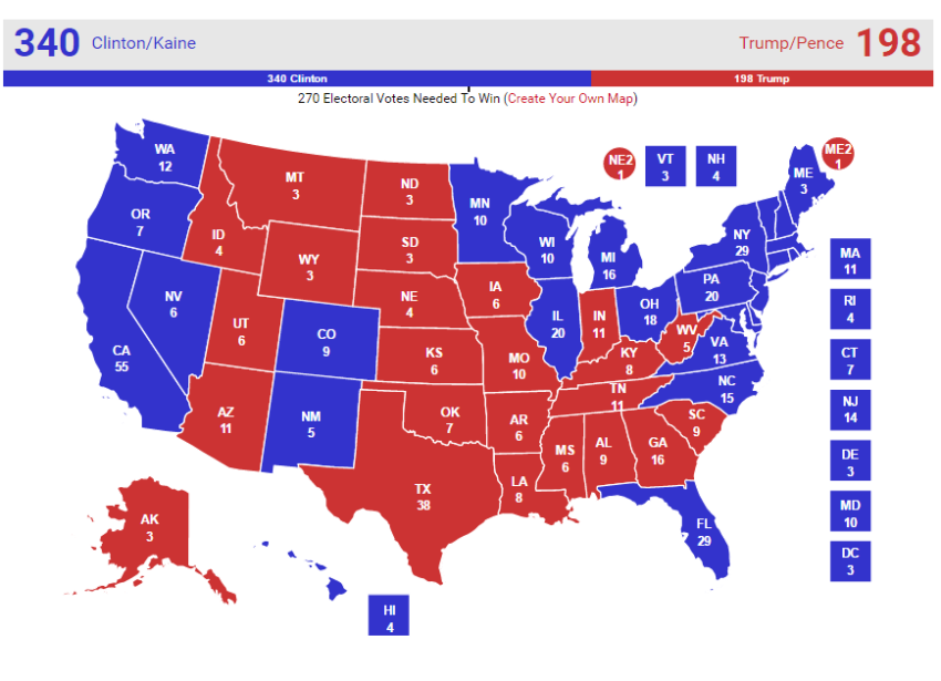 The Real Clear Politics "no toss up" electoral predication map for the 2016 presidential election, as seen on Monday, September 5, 2016.