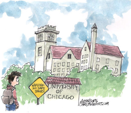 Credit :