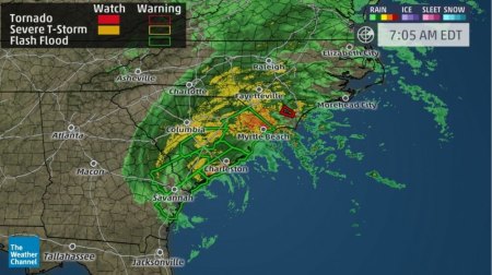Southeast Regional Radar/Alerts