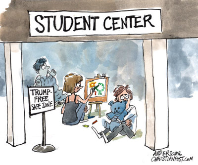 Credit :