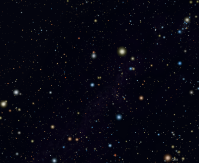 Auriga Constellation