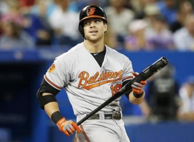 Chris Davis
