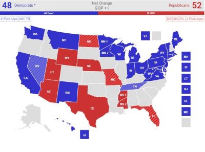 Election 2018