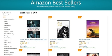 The movie "Gosnell" topping the "Best Sellers in DVD" list on Tuesday, January 15, 2019.