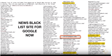 Google blacklist 
