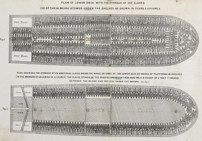 An 18th-century British illustration of the inner workings of a slave ship.