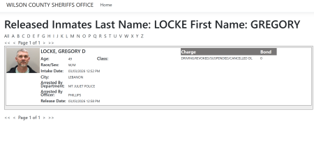 Pastor Greg Locke's arrest record.
