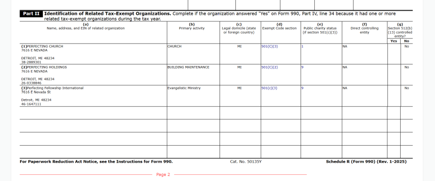Organizations related to Pastor Marvin Winans' Perfecting Community Development Corporation as shown on the organization's 2025 990 filing.