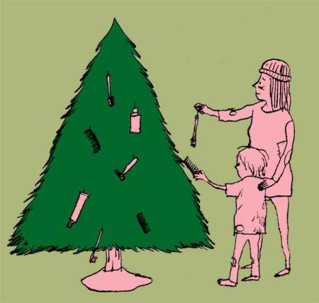 Credit :