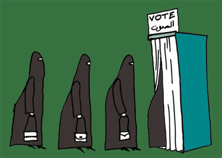 Credit : 