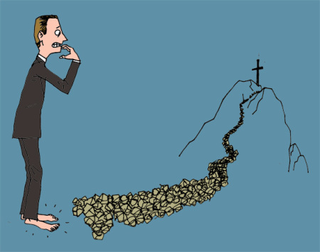Credit :