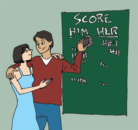 Credit :
