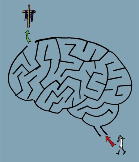 Credit :