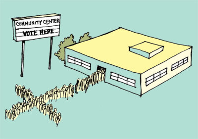 Credit : 