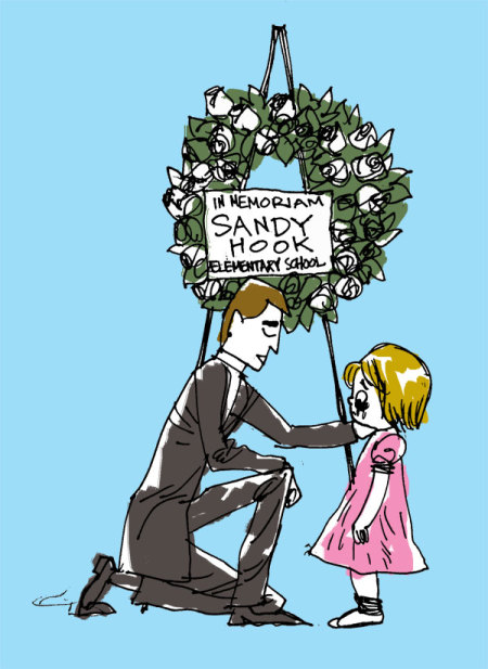 Credit :
