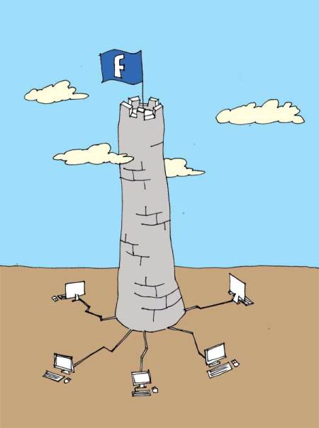 Credit : 