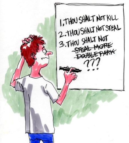 Credit :