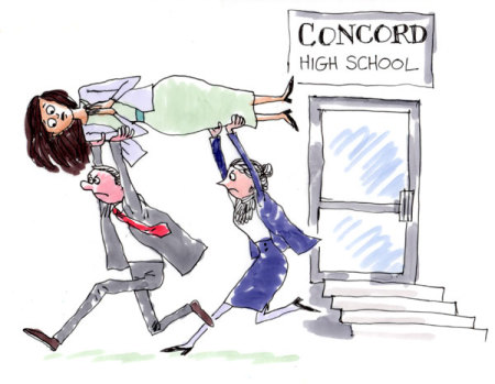 Credit : 