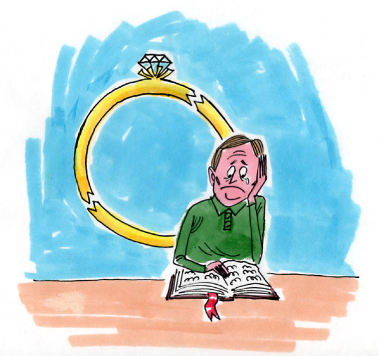 Staying Spiritually Strong After Divorce