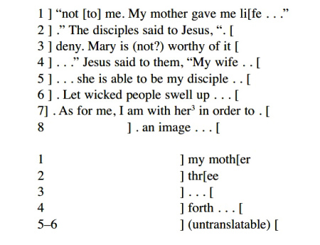 The translation of