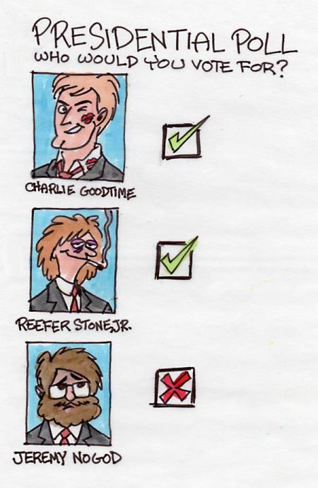Credit :