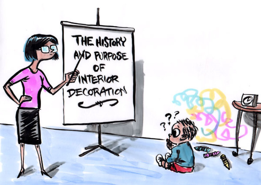 Credit :