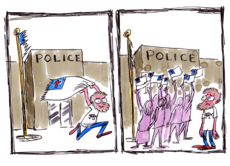 Credit :