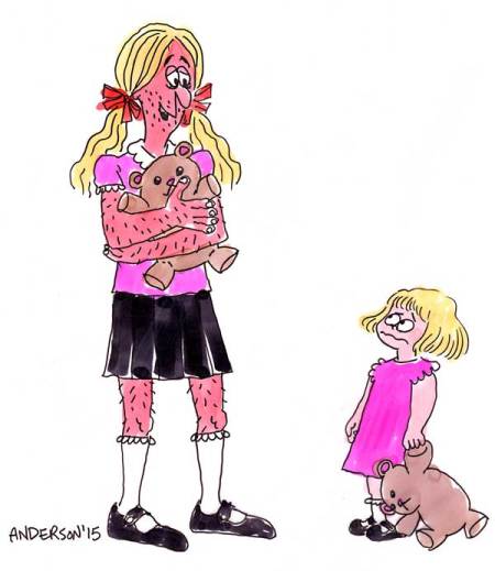 Credit :