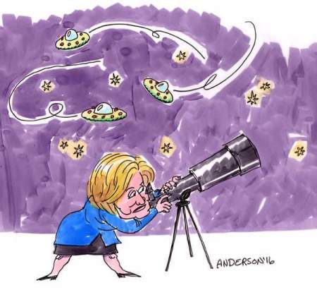 Credit :