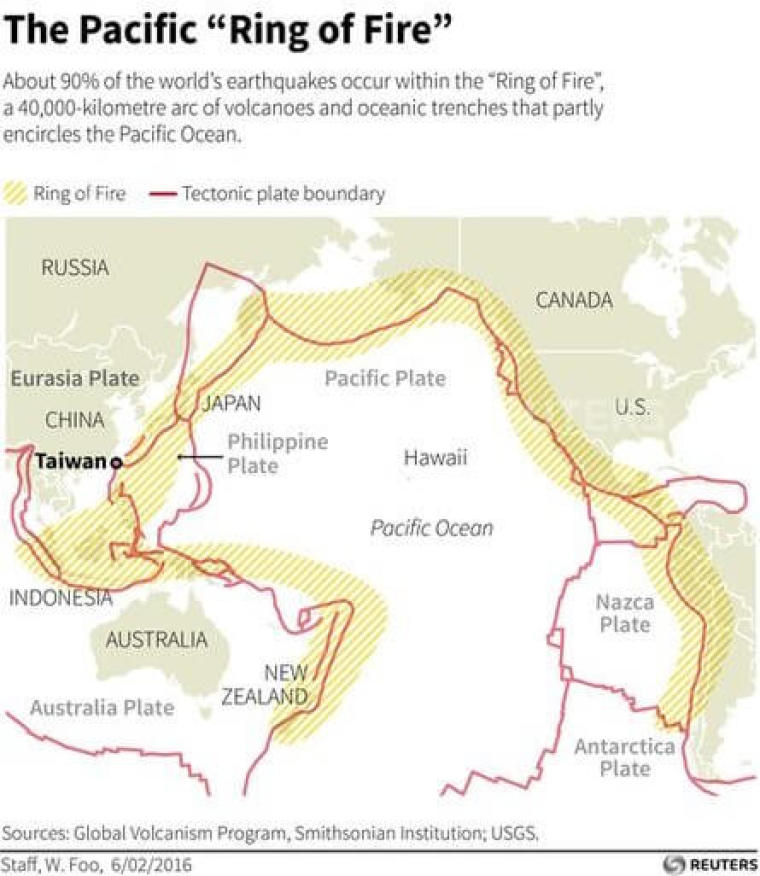 Map showing the Pacific "Ring of Fire" and world tectonic boundaries.