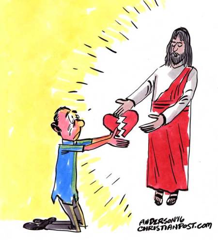 Credit :