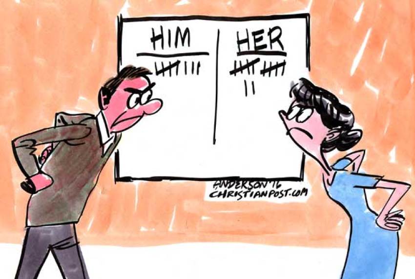 Credit :