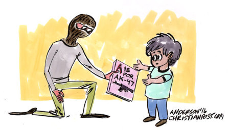 Credit :