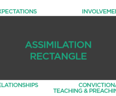 6 Ways to Evaluate Your Church's Strategy to Assimilate New Believers