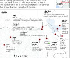 Christians Are Being Paid $400 a Month to Join Boko Haram, UK Researcher Claims