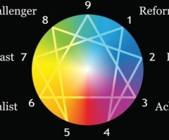 What exactly is the Enneagram? A counselor’s take