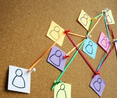 Failed spiritual goals due to lack of accountability