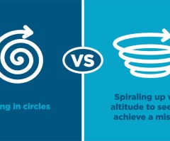 Clarity spiral may finally break your frustrating problem loop
