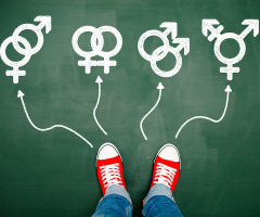 You’re a child molester’s accomplice if you oppose so-called ‘conversion therapy.’ Here’s why