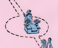 Avoiding the Altar