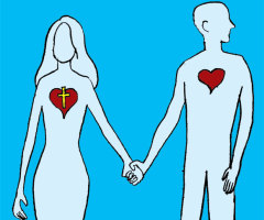 Unequally Yoked
