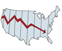 Recession Country