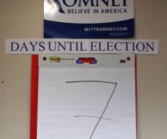 Presidential Polls 2012: Latest Reuters Poll Shows Obama, Romney Tied