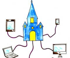 Social Media Success Stories