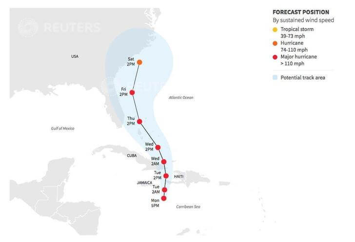 Hurricane Matthew Tracker: Projected Path Latest Map as 1.1 Million ...