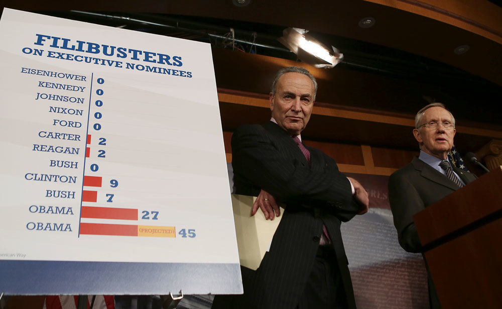 Eliminate the filibuster and America could descend into tyranny - Vimarsana News