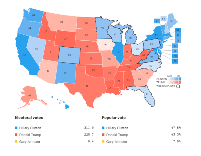 FiveThirtyEight electoral predication map for the 2016 presidential election, as seen on Monday, September 5, 2016.