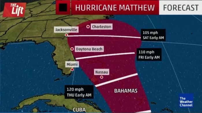 Meteorologist Domenica Davis forecasts the expected path of Hurricane Matthew on October 3, 2016.