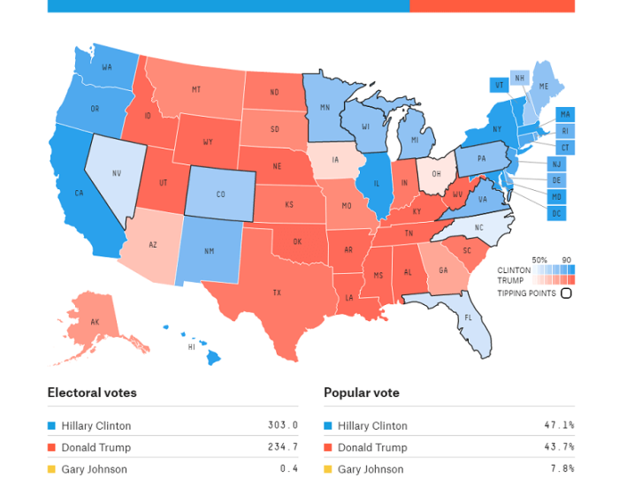 The political website FiveThirtyEight's prediction map for the presidential election, accessed Monday, October 3, 2016.