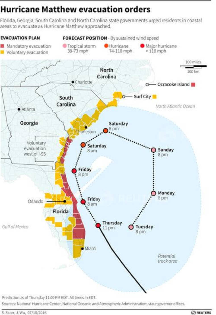 Evacuation plans in U.S. as Hurricane Matthew approached.